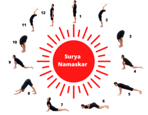 How Surya Namaskar Promotes Holistic Health and Weight Loss